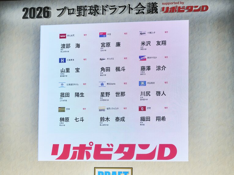 2026年ドラフト会議の各球団1巡目指名選手　©Yuki Suenaga