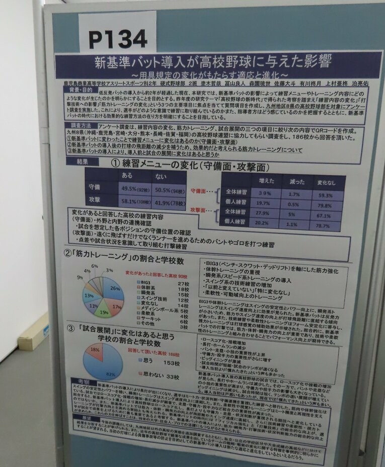 日本野球学会での鹿児島商の発表　©Kou Hiroo