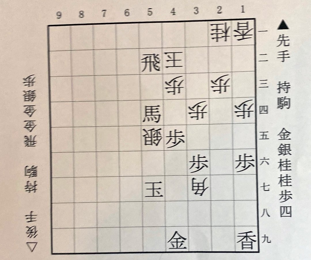 1図は▲5二飛まで（下側の先手は永瀬、上側の後手は藤井）　©Noboru Tamaru