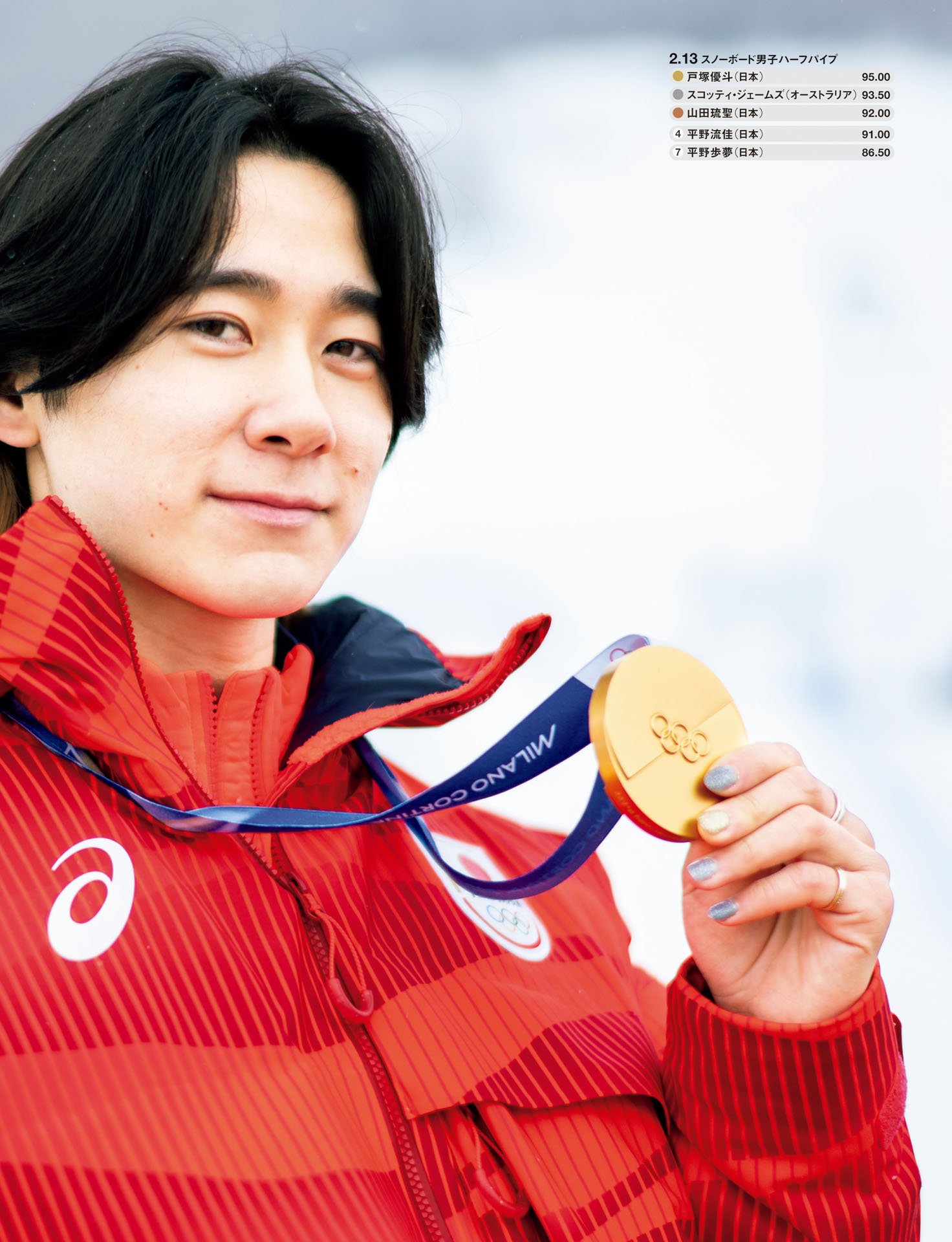 【金メダルインタビュー】戸塚優斗「俺、吹っ切れたかもしれない」