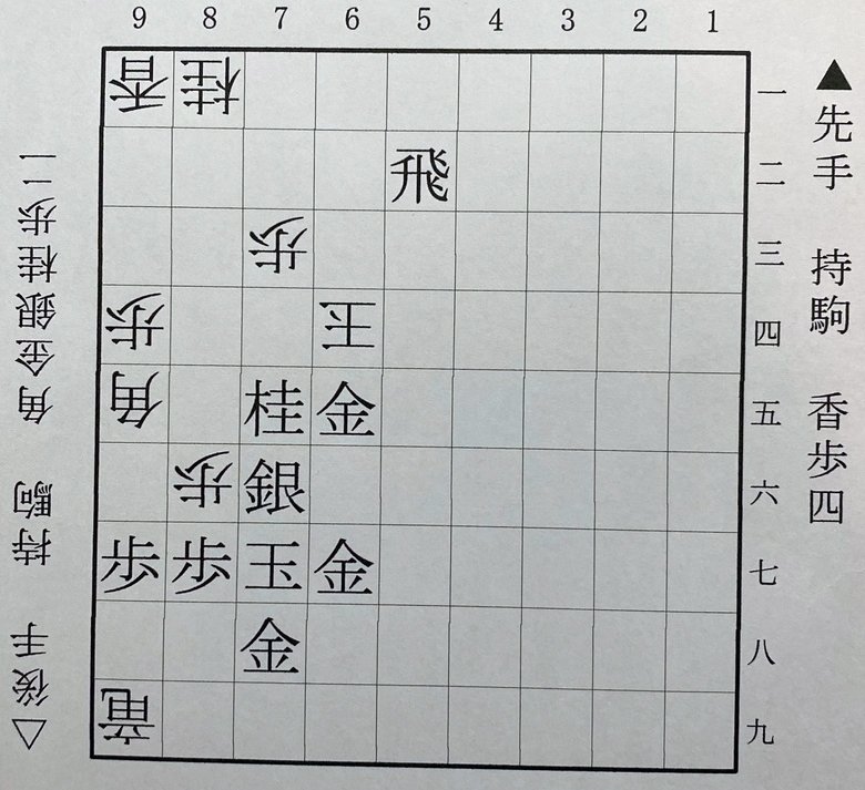 第4図は▲6五金まで（下側の先手は藤井、上側の後手は羽生）