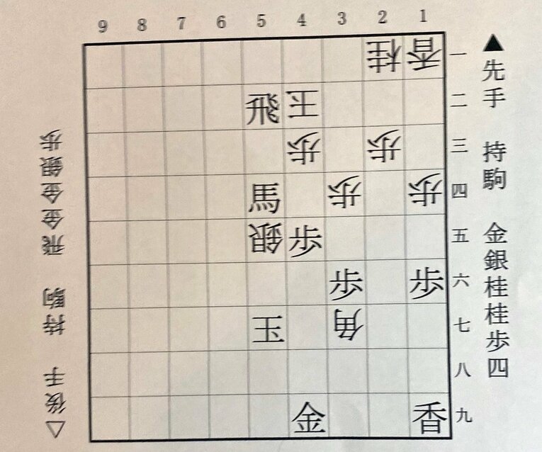 1図は▲5二飛まで（下側の先手は永瀬、上側の後手は藤井）　©Noboru Tamaru