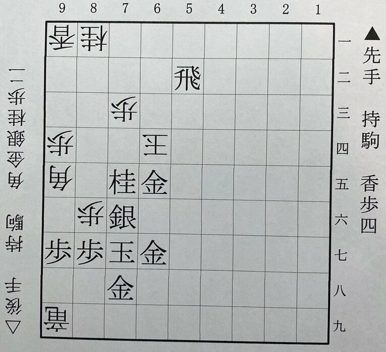 第4図は▲6五金まで（下側の先手は藤井、上側の後手は羽生）