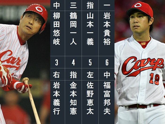 広島商vs広陵、プロ入り後の成績ベストナインは? 達川光男や金本知憲、野村祐輔に中村奨成…カープ色強め!? 100年超え宿敵の勝敗がスゴい<Number Web> photograph by Sports Graphic Number/Kou Hiroo
