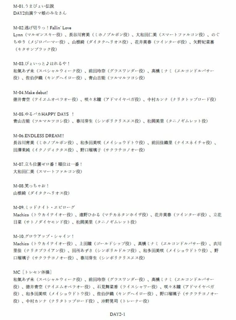 DAY2セットリスト（1/4枚）　※出走ウマ娘についても記載