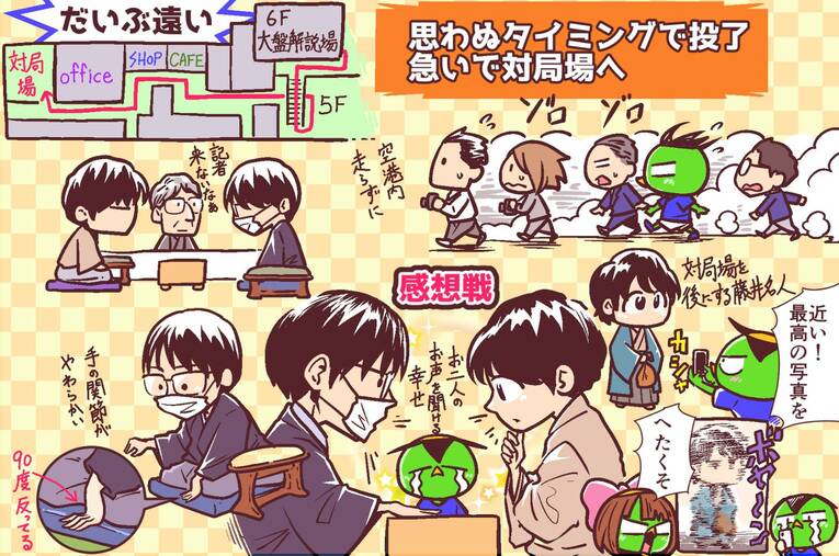 【マンガで描く名人戦・羽田空港対局】全3枚中の3枚目　©Junsei Chida