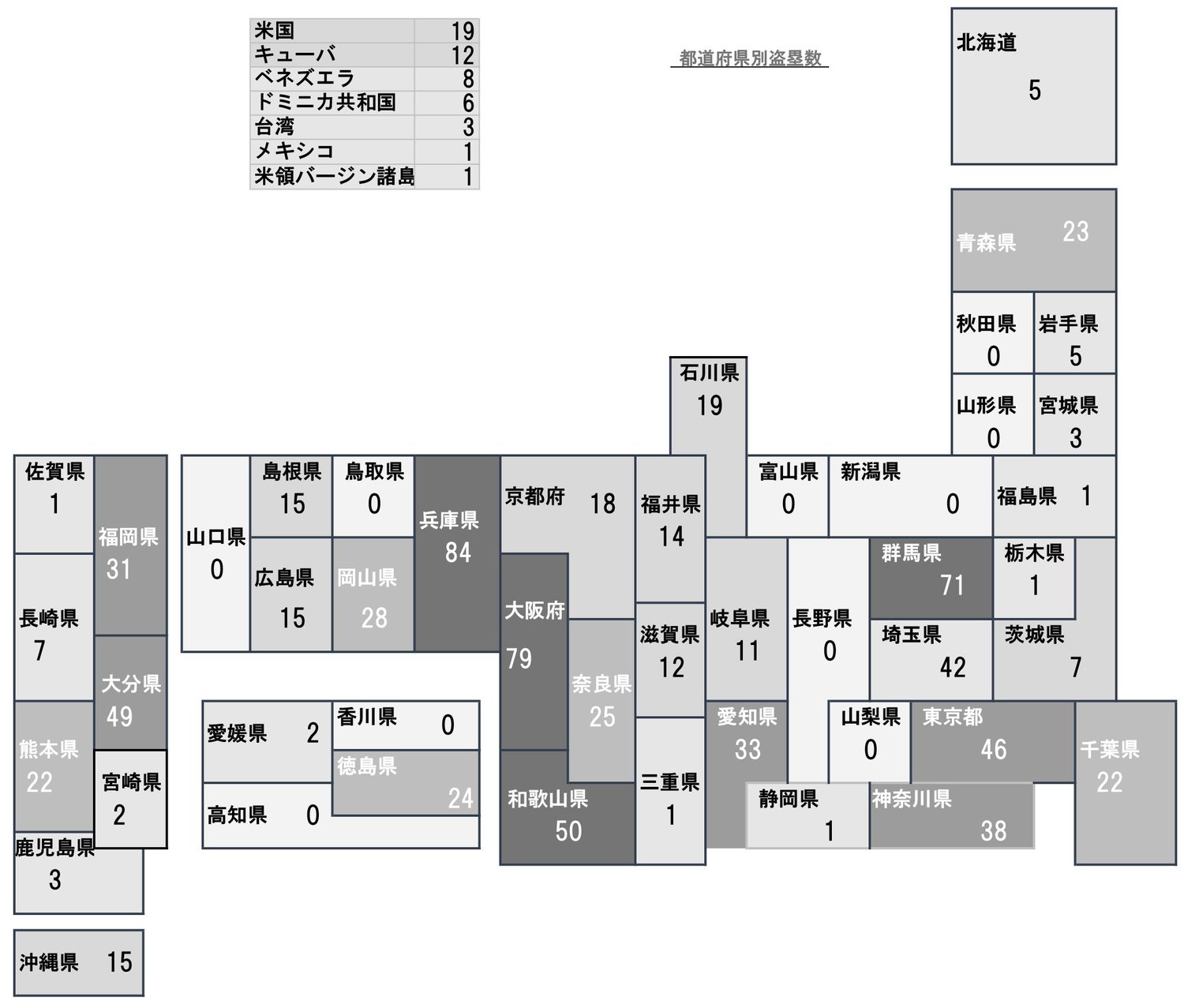 2020年版の「出身都道府県別盗塁数地図」全国版©Kou Hiroo