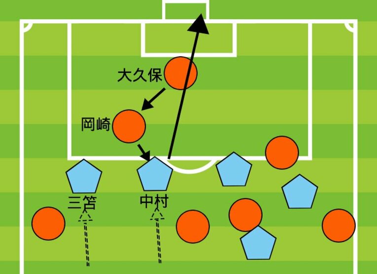 清水戦／ ／ photograph by Sports Graphic Number