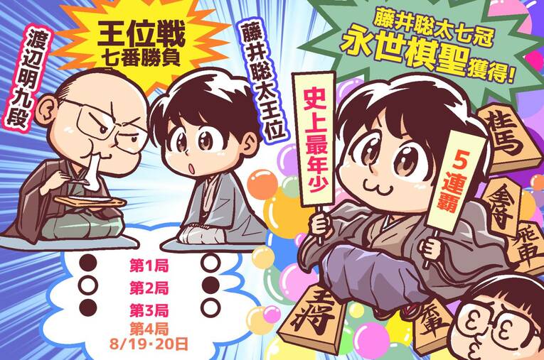 24年7月のハイライト　©Junsei Chida