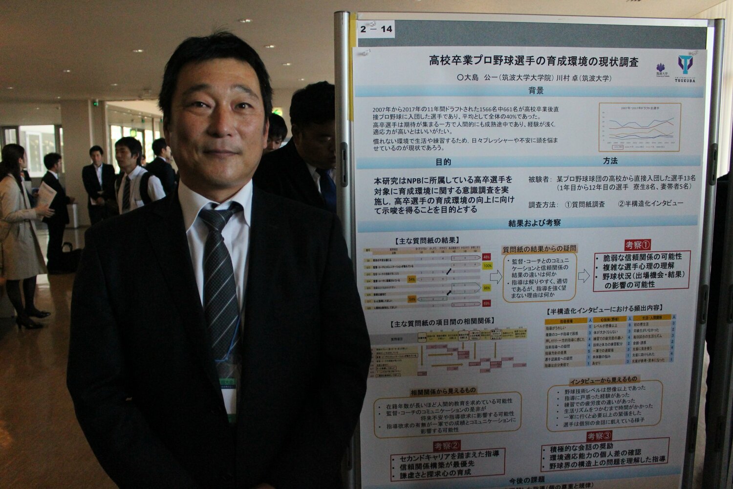 2017年12月野球科学研究会第5回大会で研究発表をした大島公一氏　©Kou Hiroo