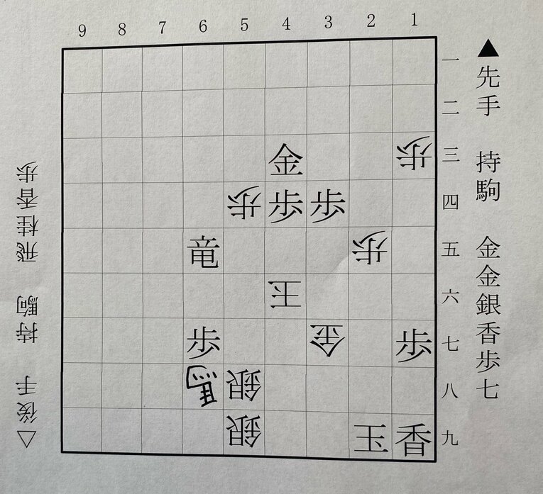 2図は△4六玉まで。下側の先手は羽生、上側の後手は服部。2図は実戦の変化局面。中段に逃げた後手玉は詰まないように見えるが、▲5六金△4七玉▲4五竜△4六歩▲3六銀△同金（△４八玉は▲３九金で詰み）▲3八金で、先手玉が利いて詰みとなる