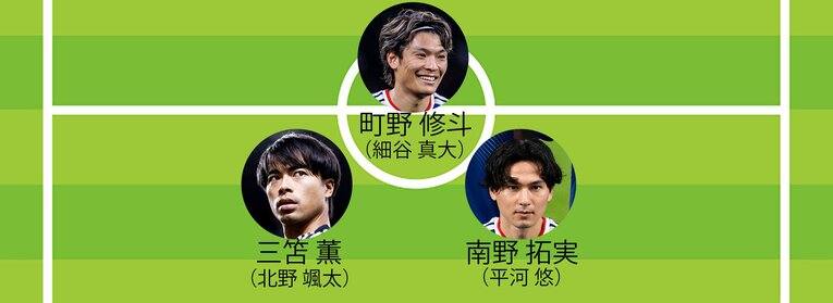 北中米W杯「選外勢」主なメンバーを3-4-2-1布陣に当てはめると……（1トップ2シャドー。画像は右に続きます）