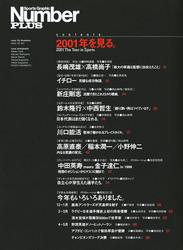 目次