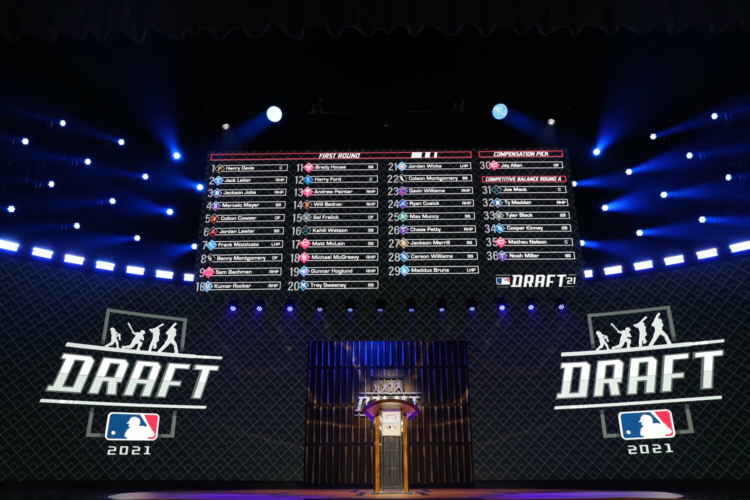 2021年のMLBドラフト会議の様子　©Getty Images