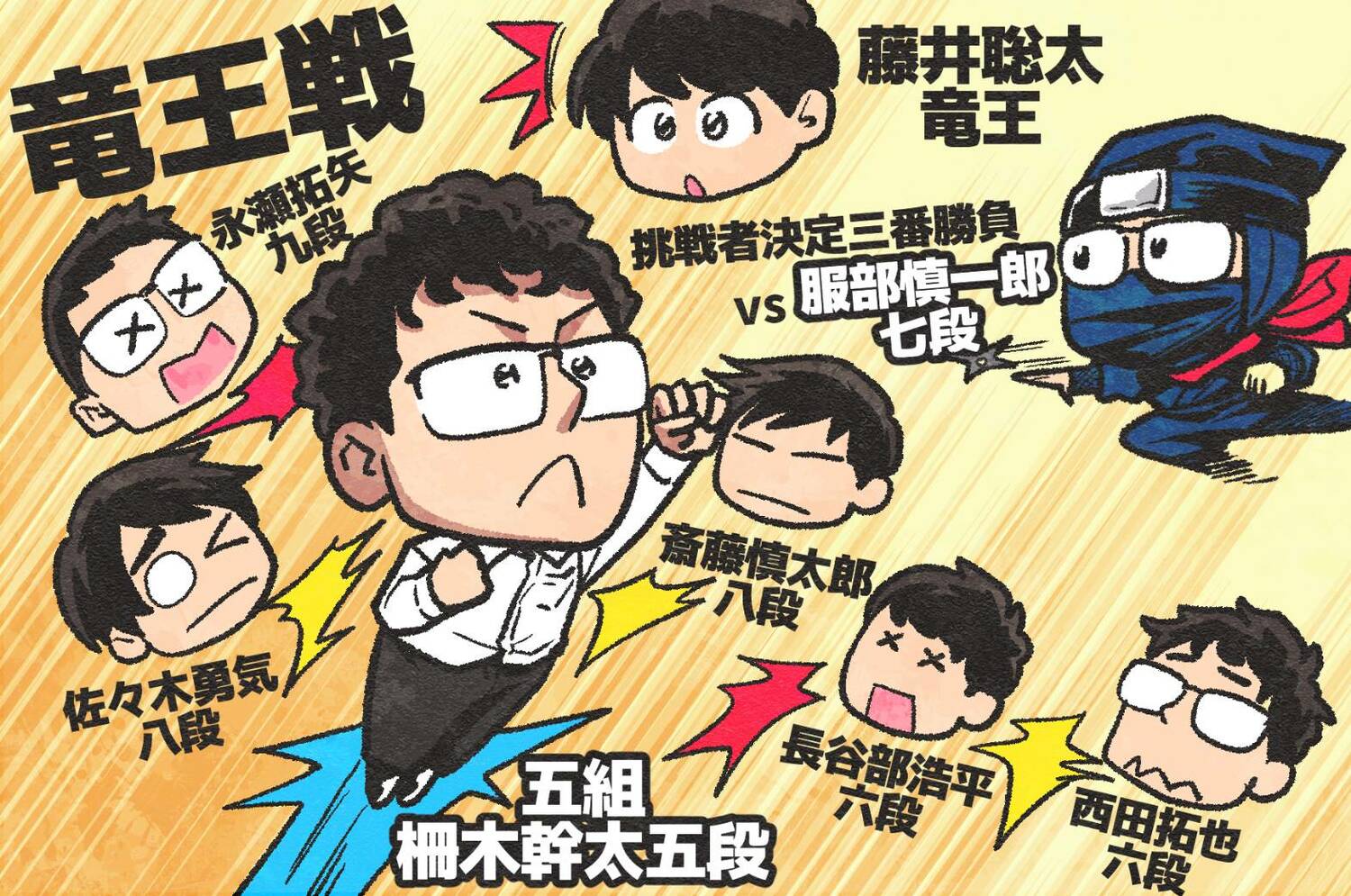 ６・7月の将棋ハイライト　©Junsei Chida