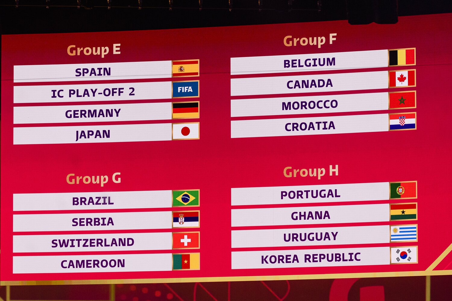 11月20日に開幕するカタールW杯の組み合わせ。日本はグループEで、ドイツ、コスタリカ（プレーオフ勝利）、スペインと対戦する　©Getty Images
