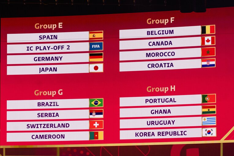 11月20日に開幕するカタールW杯の組み合わせ。日本はグループEで、ドイツ、コスタリカ（プレーオフ勝利）、スペインと対戦する　©Getty Images