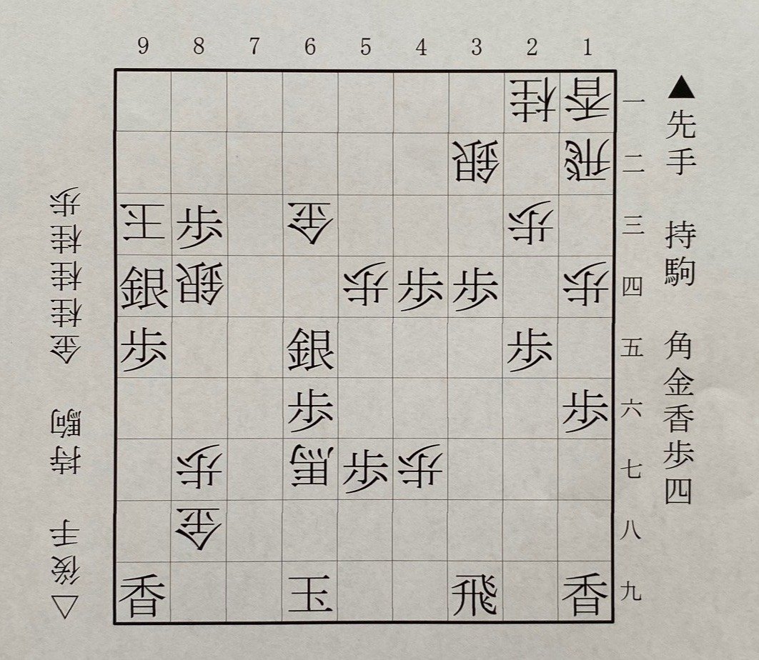 第2図は▲9四銀まで（下側の先手は柵木、上側の後手は西山）