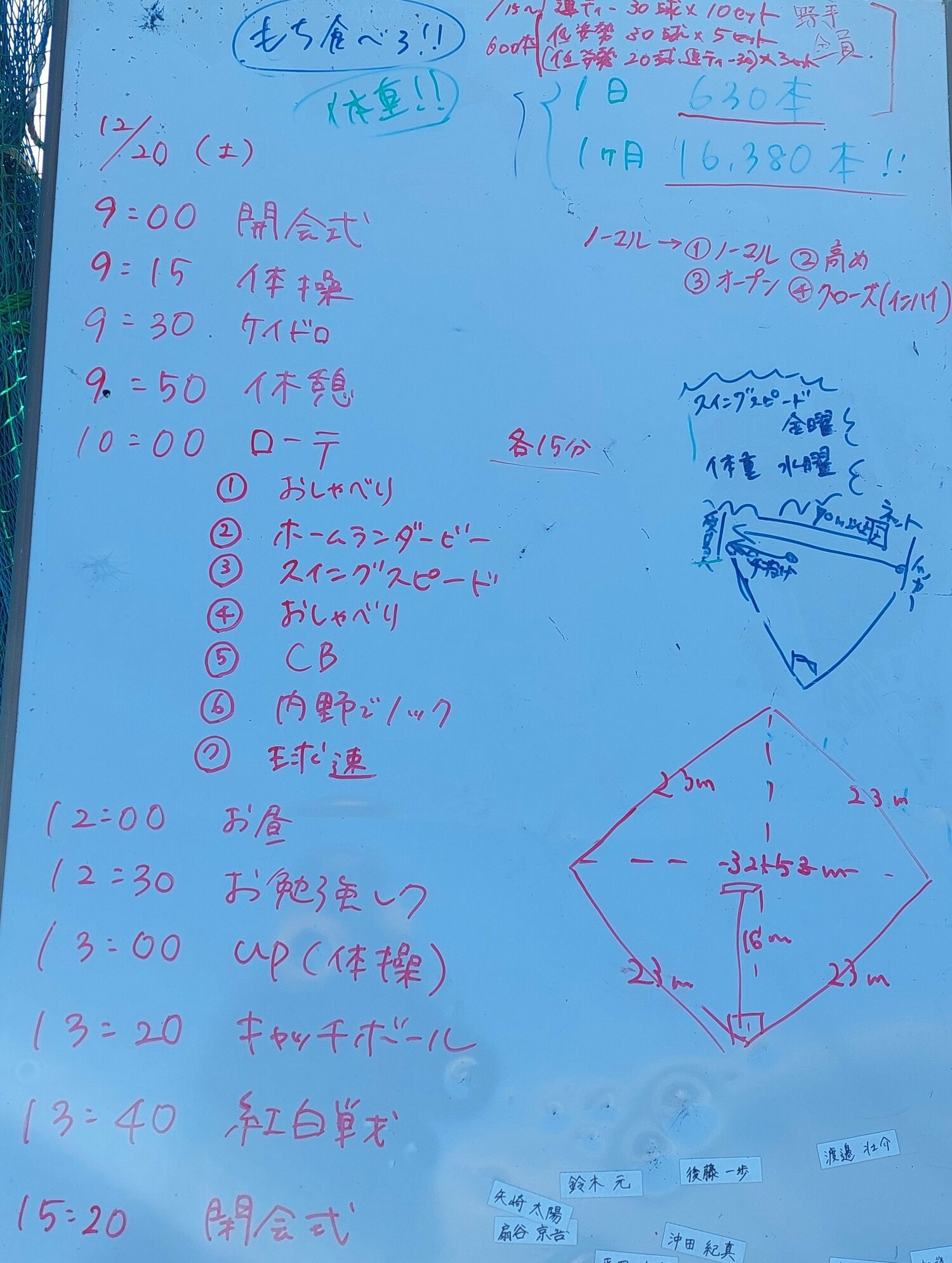 野球教室のプログラムも部員たち自身で考えるという　©NumberWeb