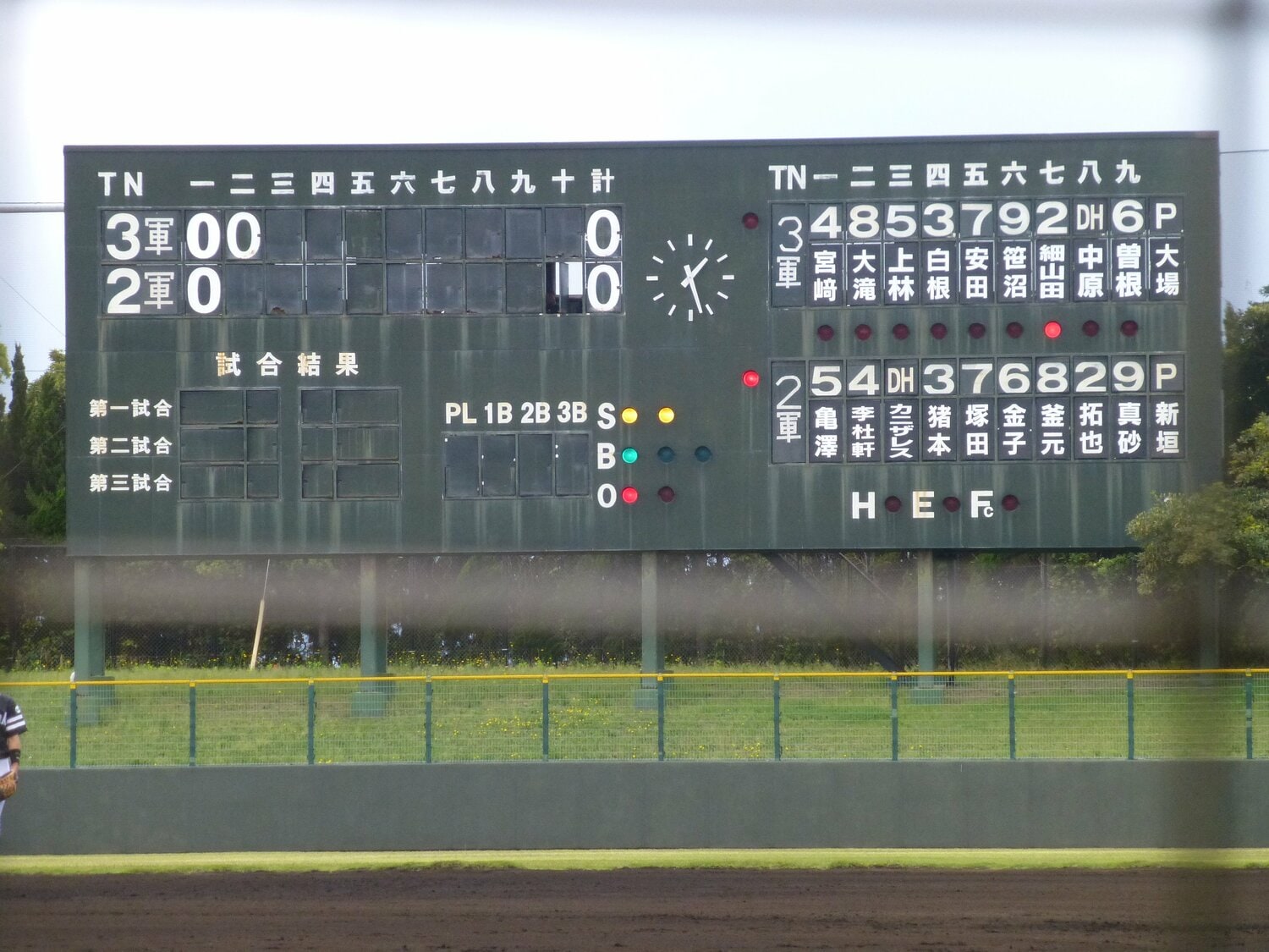 三軍戦は非公式戦（練習試合）という扱いになる ©Kotaro Tajiri