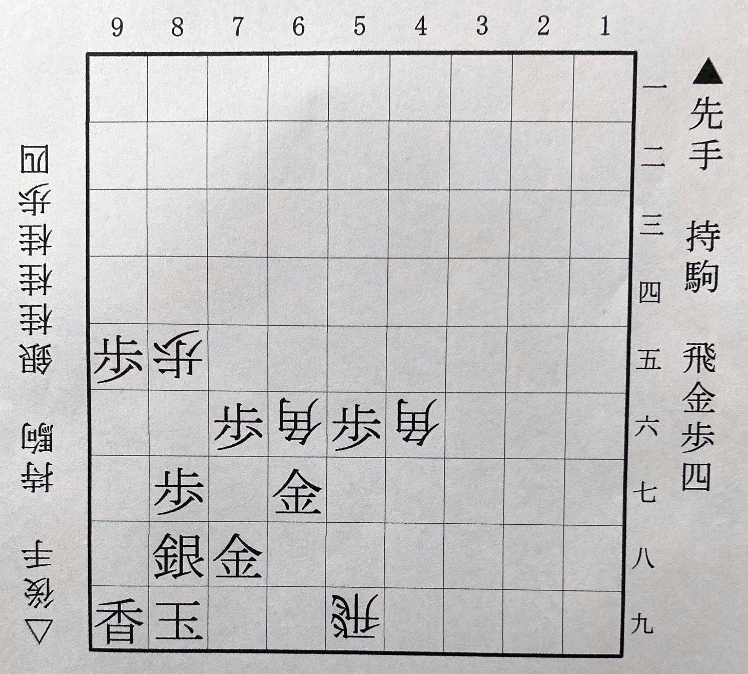 第2図は△5九飛まで（下側の先手は渡辺、上側の後手は藤井）