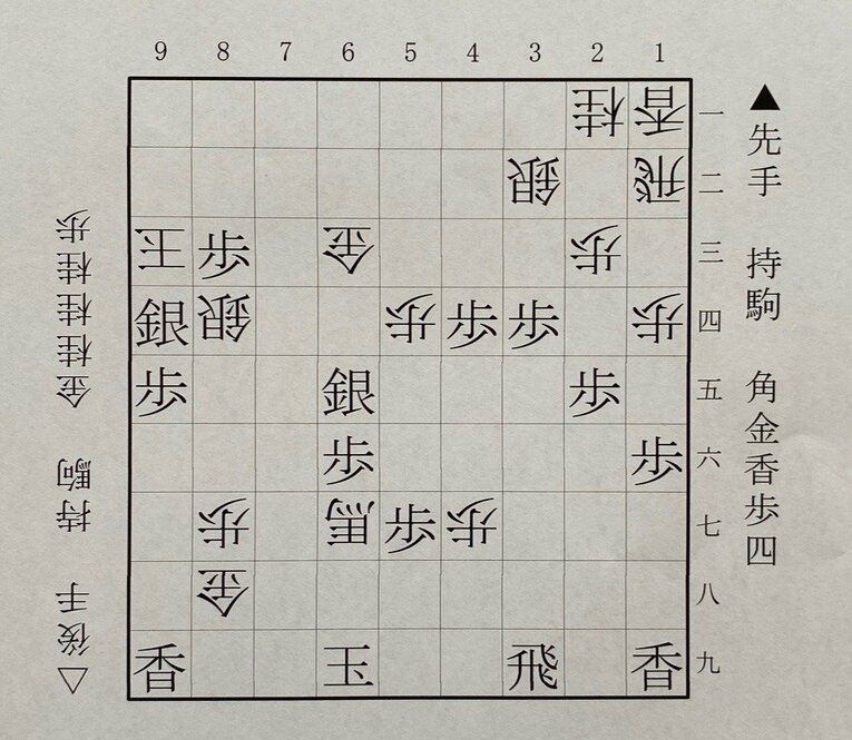 第2図は▲9四銀まで（下側の先手は柵木、上側の後手は西山）