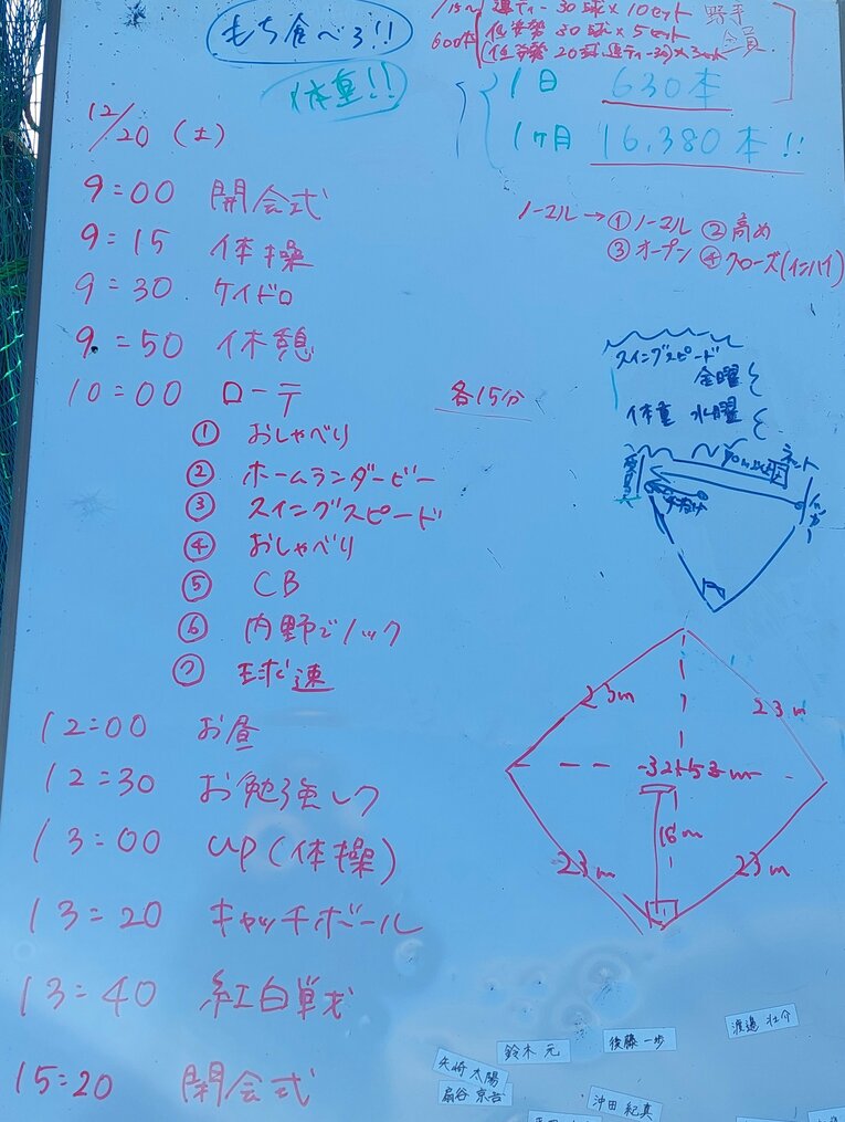 野球教室のプログラムも部員たち自身で考えるという　©NumberWeb