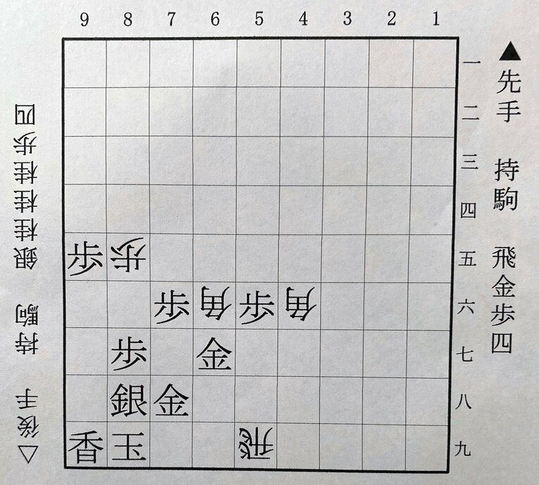 第2図は△5九飛まで（下側の先手は渡辺、上側の後手は藤井）