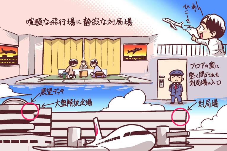 【マンガで描く名人戦・羽田空港対局】全3枚中の2枚目　©Junsei Chida