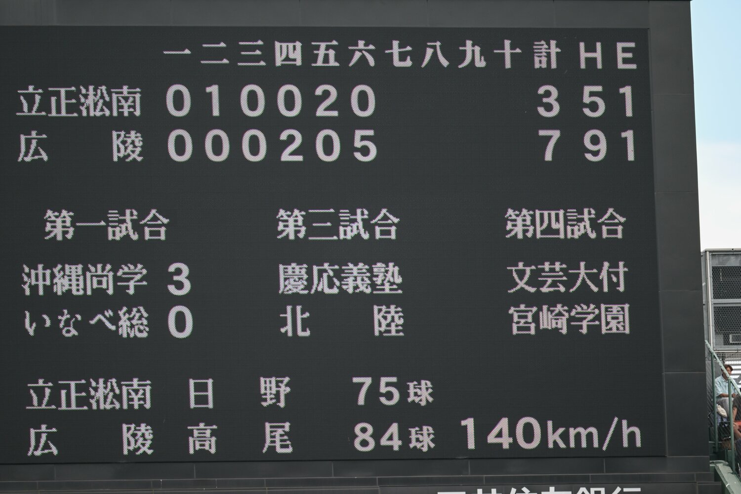 2023年から夏の甲子園で導入されているクーリングタイム。実際、6回以降に試合が大きく動くケースを目にする　©Nanae Suzuki