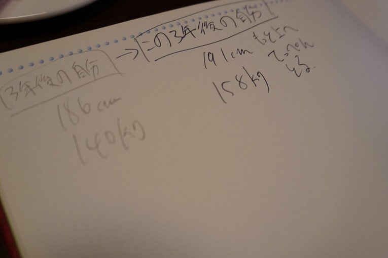 斉藤立が卒業アルバムに記した“目標”