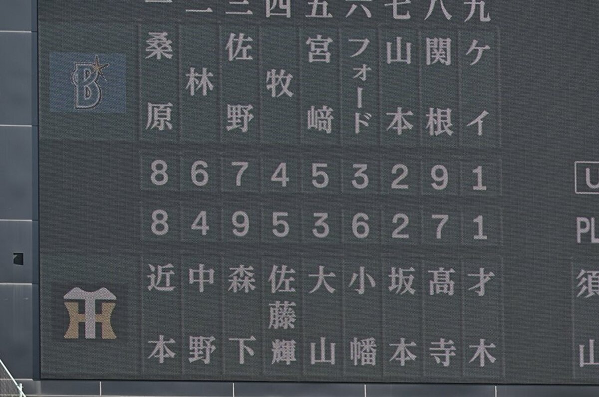 大谷翔平2022ToppsSeries 1 173/299 ジャージナンバー 大谷翔平2022ToppsSeries 1 173/299 ジャージナンバー 大谷翔平