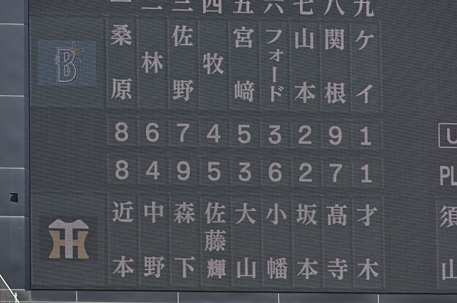 セDH制電撃決定も“2027年から”のナゾ「高校野球も六大学も来年から」「メジャーは大谷翔平の存在で即断」原点は50年前の“反論9カ条”か＜Number Web＞ photograph by Hideki Sugiyama