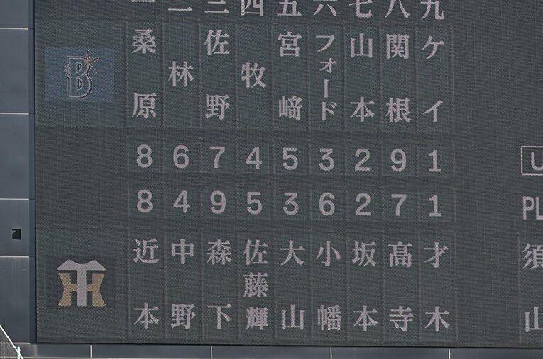 2027年からのDH制導入が決まったセ・リーグ。大谷翔平級でなければ「打席に立つ投手」は消えることになった ／ photograph by Hideki Sugiyama