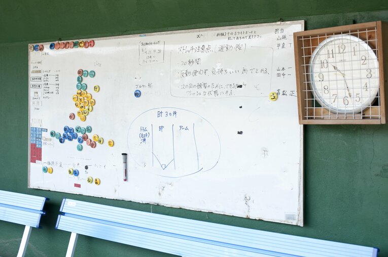 ©Sports Graphic Number