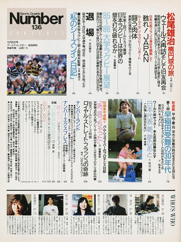 目次