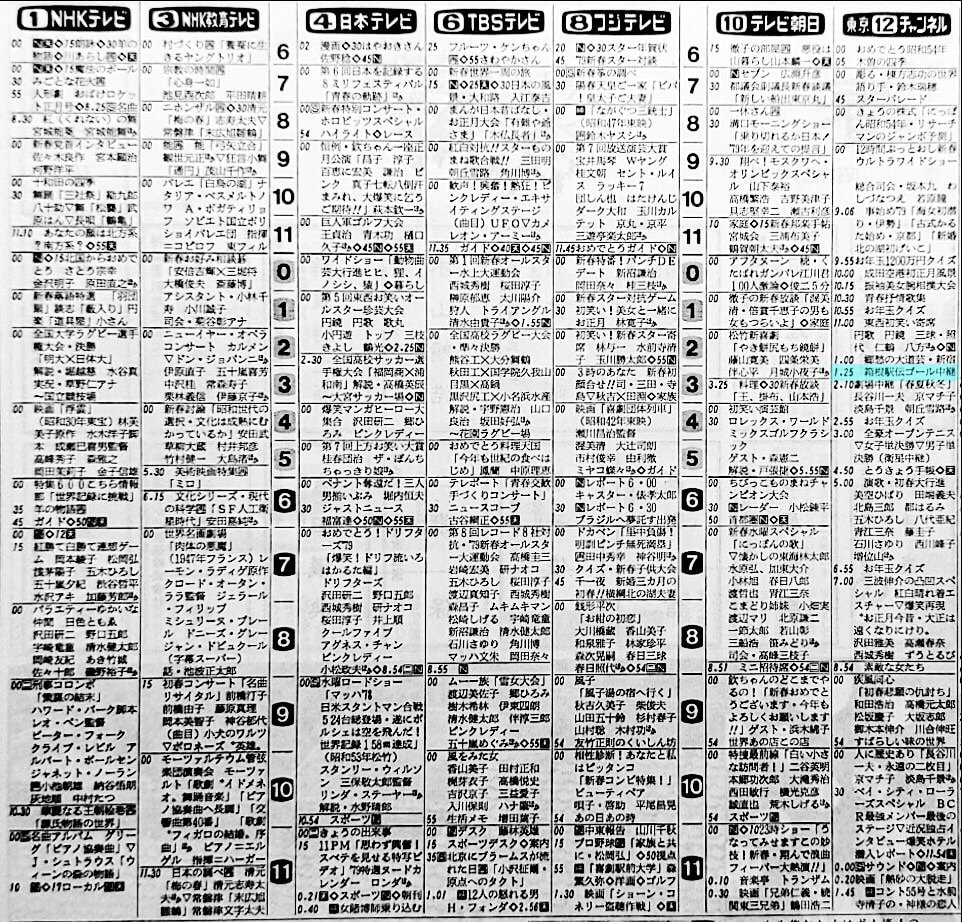 1979年（昭和54年）1月3日の朝日新聞テレビ欄（筆者撮影）。日テレは欽ちゃんの正月公演や巨人軍ゴルフ大会を放送