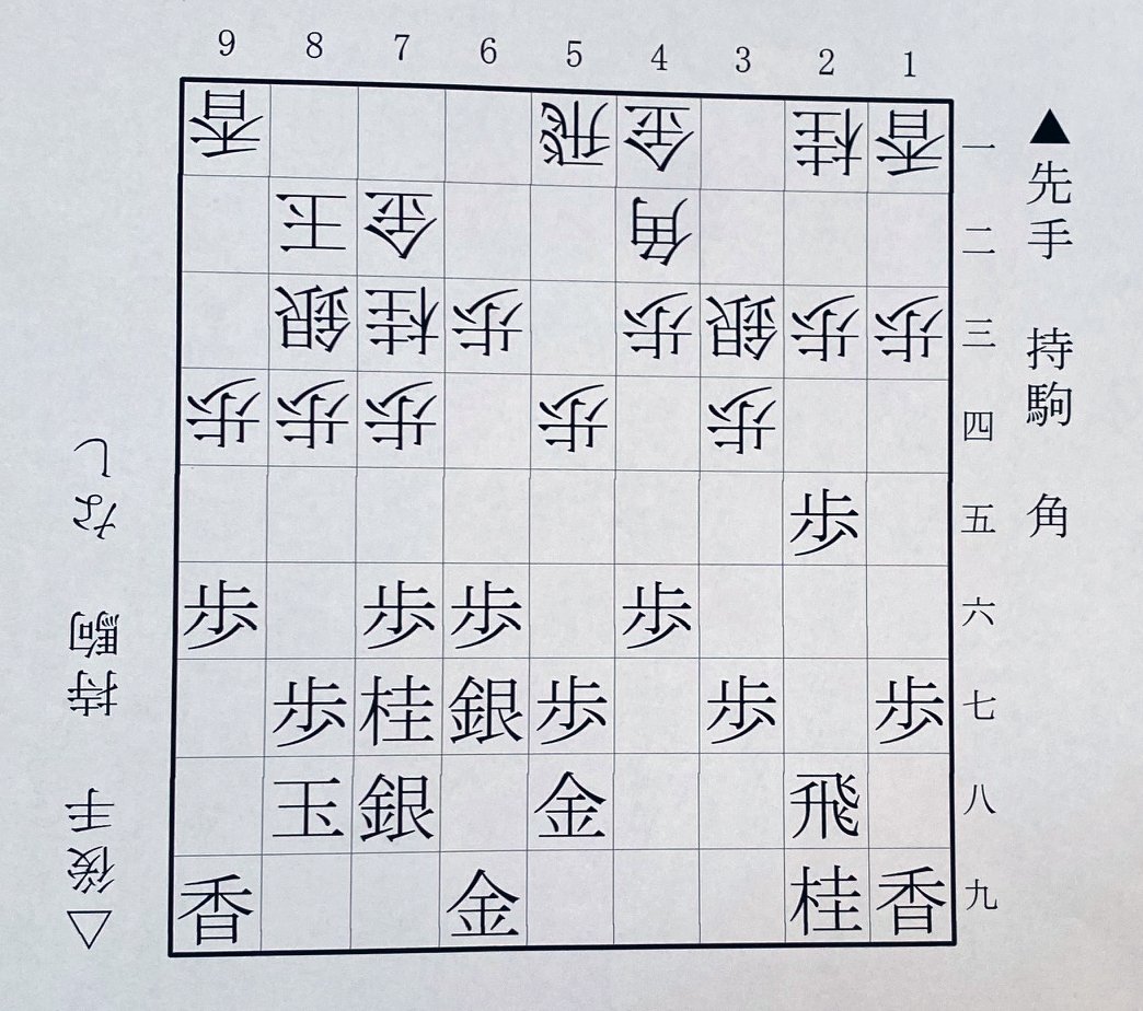 図は真部が指したかった局面。次に△9二香から△9一飛と転じ、△9五歩▲同歩△同香で9筋から破る狙いだ。△4二角を先に打たないと、▲8六歩から▲8七銀で端攻めを防がれる。下側の先手は豊島、上側の後手は真部