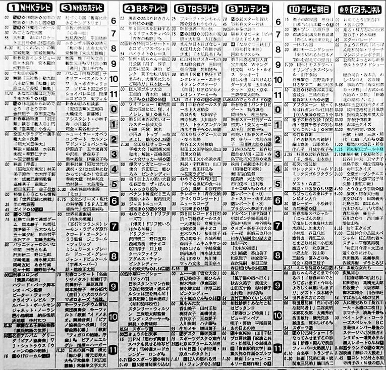 1979年（昭和54年）1月3日の朝日新聞テレビ欄（筆者撮影）。日テレは欽ちゃんの正月公演や巨人軍ゴルフ大会を放送