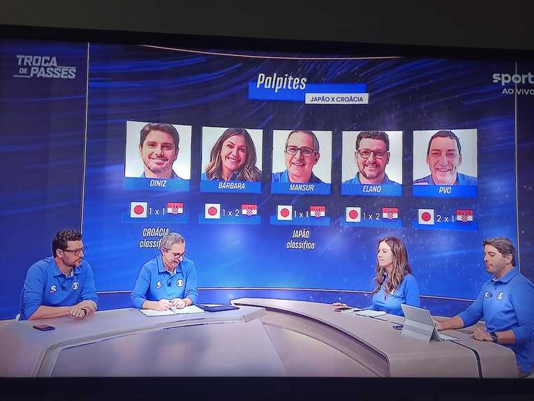 試合前のテレビ解説者5人のスコア予想。クロアチアの勝ち上がりを3人が予想し、日本は2人。司会者が「1－1で延長、PK戦の末にクロアチアが勝ち上がる」と的中させた