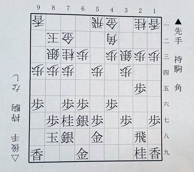 図は真部が指したかった局面。次に△9二香から△9一飛と転じ、△9五歩▲同歩△同香で9筋から破る狙いだ。△4二角を先に打たないと、▲8六歩から▲8七銀で端攻めを防がれる。下側の先手は豊島、上側の後手は真部