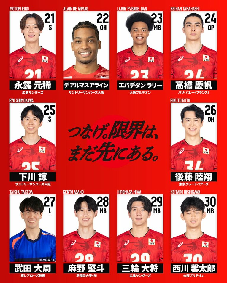 2026年度バレーボール男子日本代表登録メンバー（JVA公式Xより）