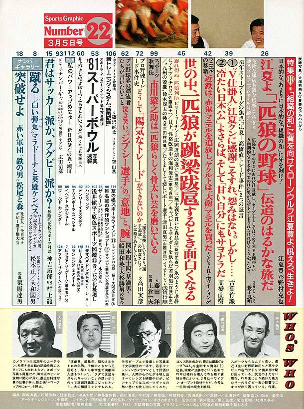 目次