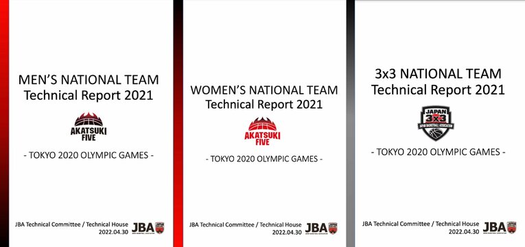 日本バスケットボール協会が発表した「テクニカルレポート2021」の表紙（JBAホームページより）