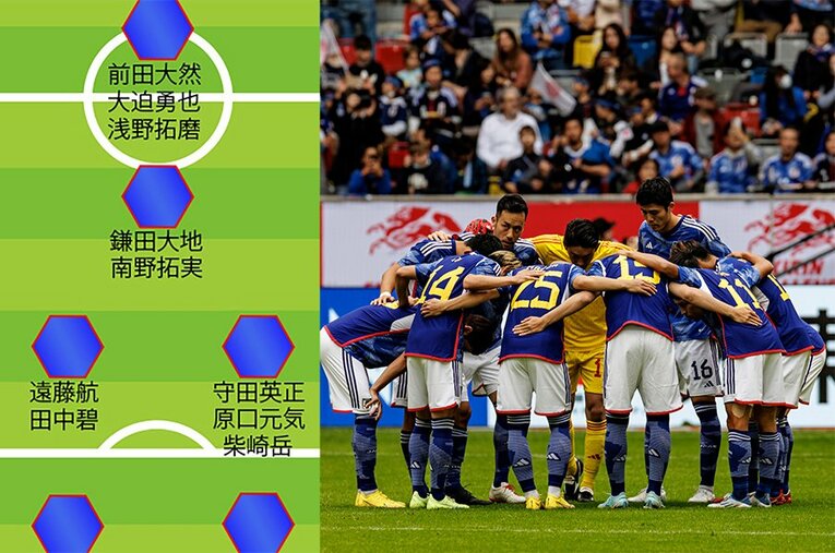 カタールW杯、日本代表発表まであとわずか。26人に選ばれるのは誰か ／ photograph by Kiichi Matsumoto