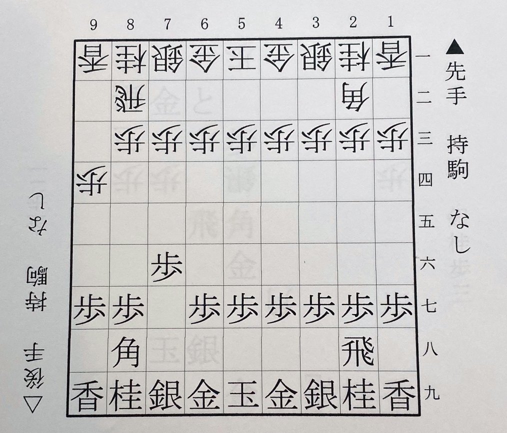 1図は△9四歩まで（下側の先手は木村、上側の後手は阪田）