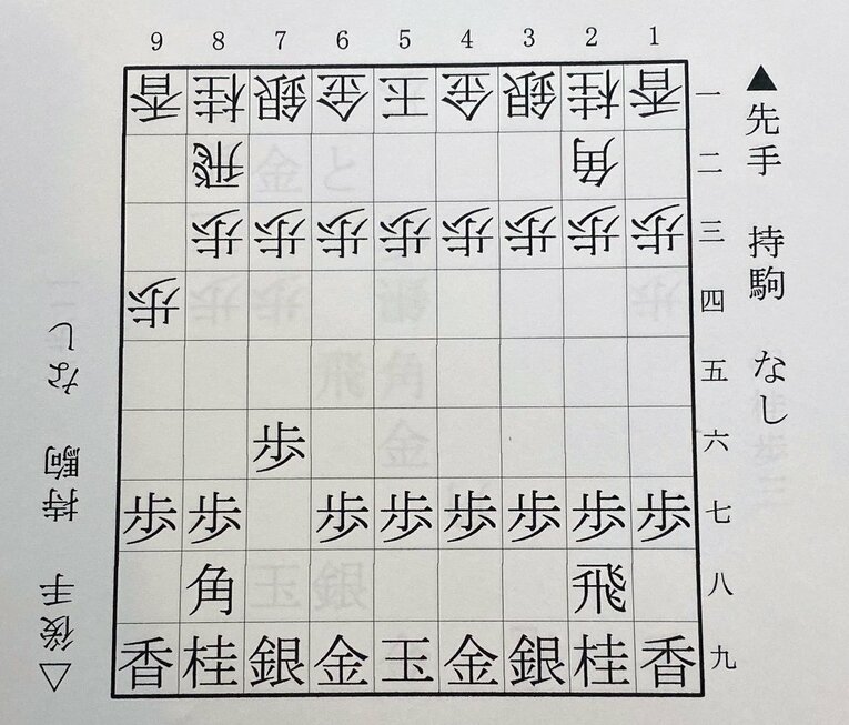1図は△9四歩まで（下側の先手は木村、上側の後手は阪田）