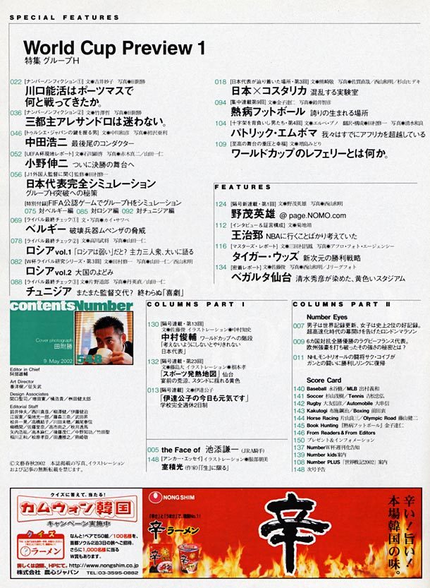 目次