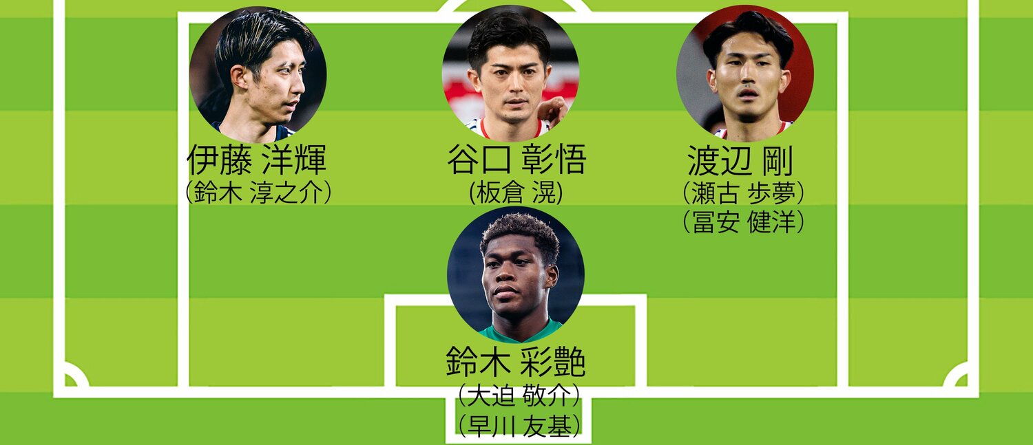 佐藤景氏が予想するW杯メンバー「GKとDF」