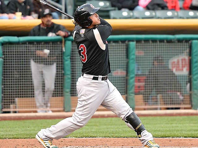 米マイナーに、7億円の黒字球団!?日本の二軍と全く違う経営方法とは